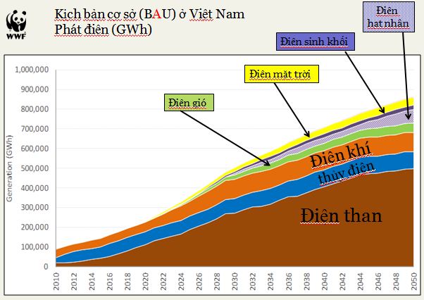 Hình minh họa